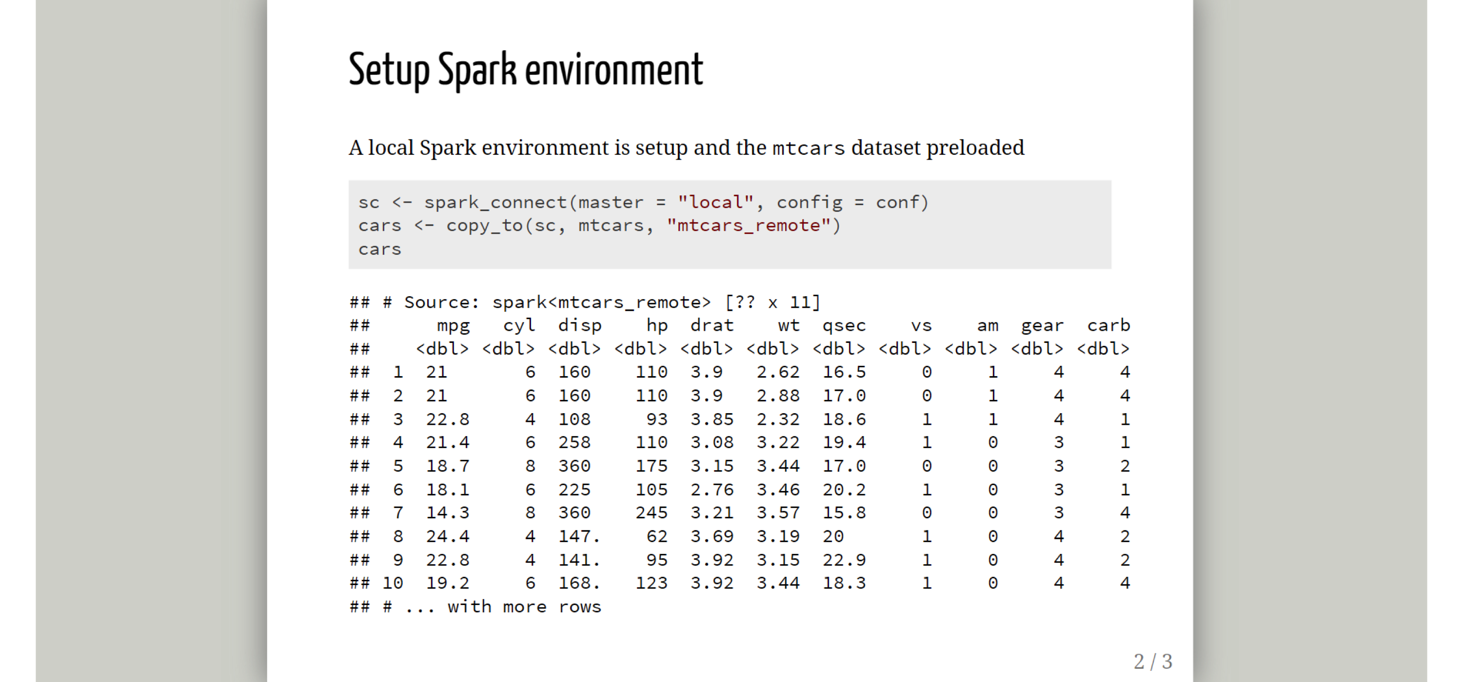 R Markdown HTML output