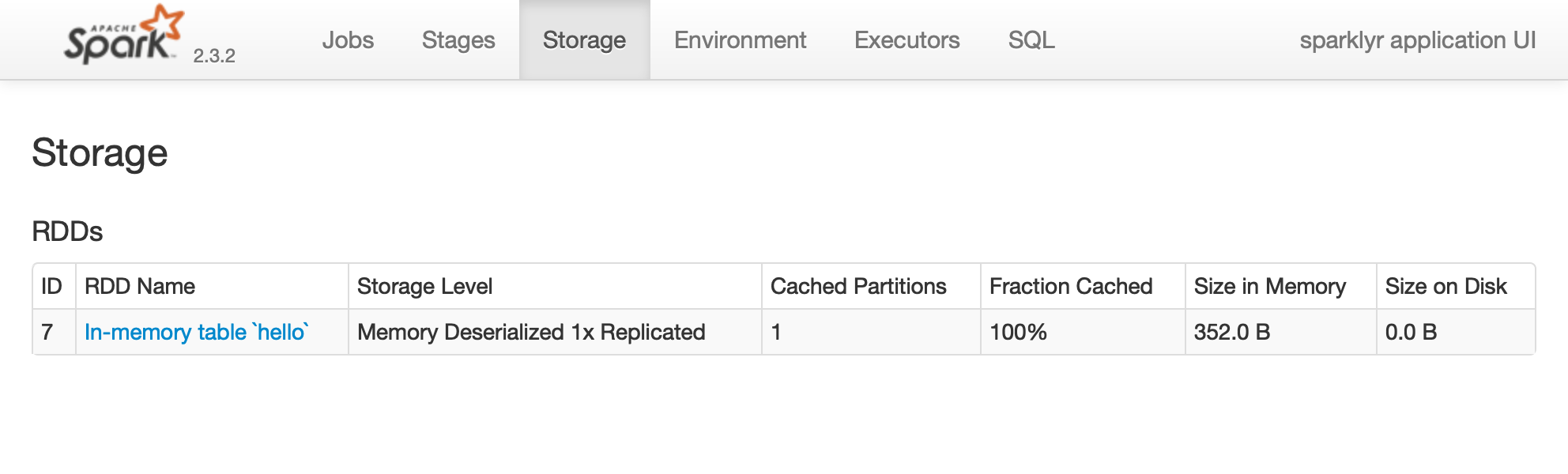 Apache Spark Web Interface - Storage Tab.