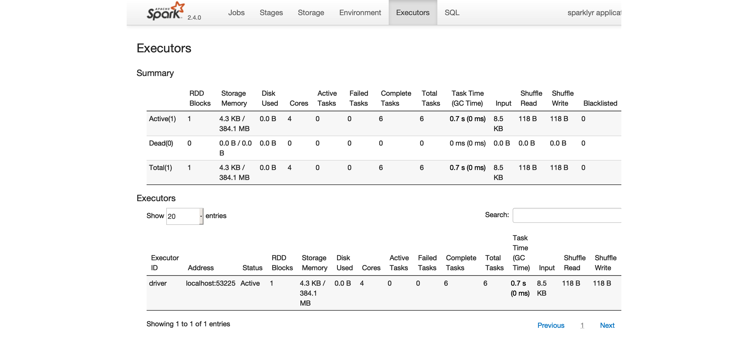 The Executors tab on the Apache Spark web interface