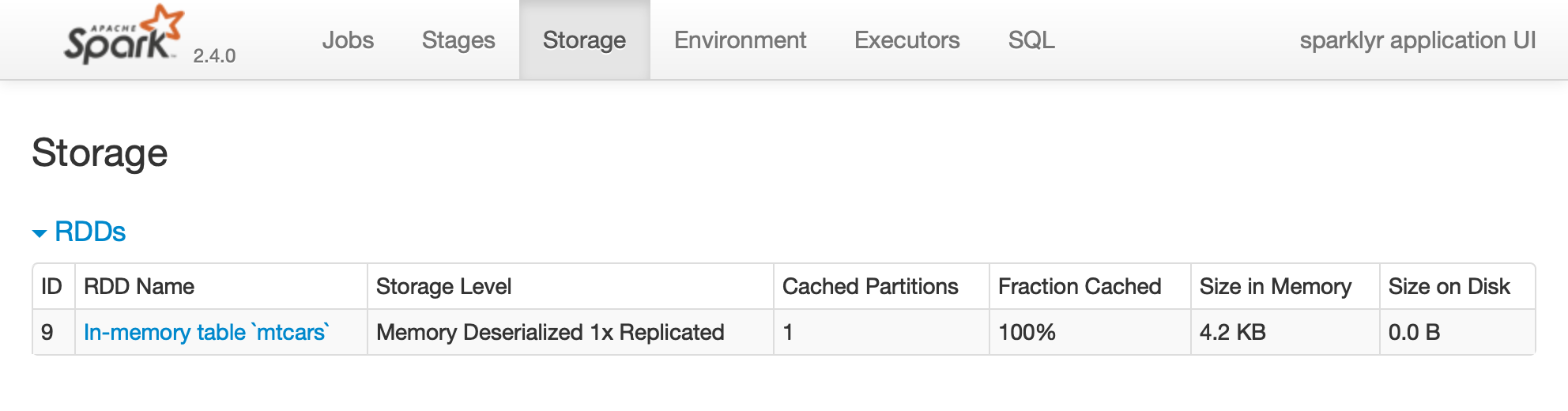 The Storage tab on the Apache Spark web interface